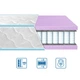 Матрац пружинний двосторонній Eurosleep BRAVE SPRING FOAM JACQUARD 90х190 - зображення 1