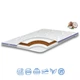 Матрас-топпер ортопедический Family Sleep Cocos Top Air Collection - изображение 1