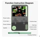 Портативная игровая консоль 500 Classic Games LCD Portable Retro Video Mini Game Console - Уценка - изображение 3