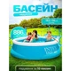 Детский надувной круглый бассейн Intex Easy Set Pool 880 л. наливной переносной трехслойный устойчив с эффектом мозаики 183 х 51 см Blue - изображение 9
