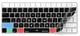 Силіконова захисна накладка Editors Keys для MacBook Pro (2016–2019) з гарячими клавішами GarageBand (5060117685458) - зображення 1