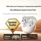 Наушники UGREEN HiTune S5 Wireless (100142084426) - изображение 5