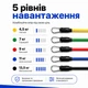 Набор многофункциональных трубчатых эспандеров 5 шт в сумочке , фитнес резинки в подарок - изображение 2
