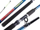 Фидерное удилище Fisherman FEEDER 3.3 м композитное 90 г 2 секции 20 г - изображение 3