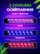 Фитолампа для растений полного спектра для рассады роста растений на 4 ветки с usb светодиодная LED 4 лампы с подставкой фитосветильник для комнатных цветов орхидей лампа на прищепке 3 режима освещения OnePro Черный 73987 - изображение 3