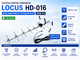 Антена зовнішня ефірна Locus HD-016 0.87 м пасивна для цифрового телебачення DVB-T2 з кабелем 15 м - изображение 1