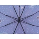 Парасолька дитяча тростина напівавтомат KITE K26-2001-1 Be Friends, фіолетова /K26-2001-1/ - изображение 5