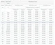 Канат (трос) стальной 15.5 мм ГОСТ 7667-80 - изображение 5