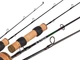 Удилище зимнее Lucky John C-TECH PERCH Soft 50 см графит T30 - изображение 2