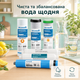Повний комплект картриджів Ecosoft PURE Balance для зворотного осмосу,(6 модулів) - изображение 3