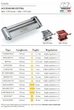 Пельменниця Marcato Atlas 150 Roller Raviolini 30X30 мм - зображення 15