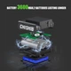 Набор для лазерных уровней 16 линий Green -4x360° No name - изображение 2