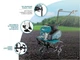 Культиватор бензиновий Konner&Sohnen KS 7HP-850A - изображение 5