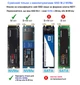 Зовнішня кишеня Dynamode для M.2 SSD NVMe (PCIe) - USB3.2 GEN2 Type-C, 10 Гбіт/с, металевий корпус, RGB-підсвітка Темно-сіра (DM-CAD-SSD14-N) - зображення 6
