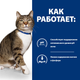 Сухой корм Hill's Prescription Diet s/d Urinary Care для кошек курицей 3 кг - изображение 4