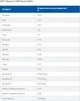 Сухой корм для кошек Hill's PRESCRIPTION DIET c/d Urinary Stress Feline Chicken с идиопатическим циститом 8 кг - изображение 6