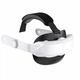 Крепление ремень на голову для Oculus Meta Quest 3 / Quest 3S / Quest 2 T4 Elite White - изображение 2