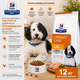 Сухой корм Hill's Prescription Diet c/d Multicare Urinary Care для собак с курицей 12 кг - изображение 1