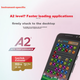 Карта памяти SANDISK Extreme Pro microSDXC 512GB UHS-I U3 V30 A2 - изображение 4