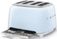 Тостер SMEG TSF03PBEU - изображение 3