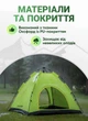 Намет туристичний автоматичний 200х200х140 см для риболовлі походу відпочинку на природі швидкорозбірний Салатовий - зображення 4