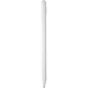 Стилус WiWU Pencil Max NEW White [79918] - зображення 1