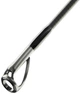 Спиннинг Favorite X1 Travel X1.1-804ExH 2.44m 24-86g Ex.Fast - изображение 4