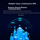 Маршрутизатор VOLANS VE1220XE Multi-WAN 2.5G - изображение 4