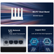 Маршрутизатор FiberHome R3 Wi-Fi 7 BE3600 2.5G Ethernet - изображение 3