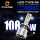 Світлодіодні лампи Cyclone Type-52 H1 6000K 18000Lm 9-60V CanBus (дві лампи) - зображення 5