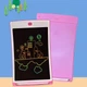 Графический планшет Delight 8,5" пластиковый розовый для рисования - изображение 4