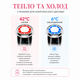 Микротоковый лифтинг-массажер с функцией EMS и LED для лица Dermex (0177) - изображение 3