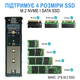 Зовнішня кишеня для дисків M.2 SSD NVMe та NGFF SATA 2280/2230/2242/2260 Addap EHDC-03, зовнішній кейс USB-A - Type-C, 10 Гбіт/с - изображение 6