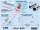 Кабель ATTACK SHARK C01PRO Type-C - Aviator COILED CABLE (Pink) - зображення 9