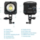 Студийный свет Puluz Softbox Kit (PKT3111EU) [168661] - изображение 9