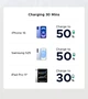 Мережевий зарядний пристрій UGREEN X517 25 Вт USB-C PD/QC з кабелем Type-C чорний - изображение 10
