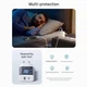 Мережевий зарядний пристрій UGREEN X514 20W 2-Port GaN Fast Charger EU White (UGR-65006) - изображение 5