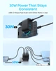 Сетевое зарядное устройство Anker Zolo Charger 50W, 2xUSB-C & 2xUSB-A Black (A121EG11) - изображение 3