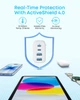 Сетевое зарядное устройство Anker Zolo Charger 50W, 2xUSB-C & 2xUSB-A White (A121EG21) - изображение 3