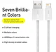 Кабель Baseus Dynamic Series Fast Charging Data Cable USB to iP 2.4 A 1 m White (CALD000402) - изображение 2