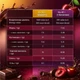 Протеїнові батончики, Protein Bar - 12x45g Cherry-Сhocolate - изображение 2