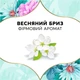 Ежедневные прокладки Discreet Deo Spring Breeze 100 шт. (8006540222645) - изображение 3