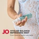 Освежающий интимный спрей JO Vitalize Balance 60 мл - изображение 5