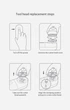 Сменный Нож-лезвие для Машинки Xiaomi Mijia Lint Remover - изображение 4