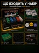 Покерный набор для покера Texas Hold’em на 200 фишек в кейсе с картами и фишками Dealer, Small Blind, Big Blind - изображение 4