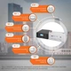 Комплект резервного питания LP (LogicPower) ИБП + мультигелевая батарея (UPS B1500 + АКБ MG 1440W) - изображение 4