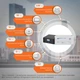 Комплект резервного питания LP (LogicPower) ИБП + мультигелевая батарея (UPS B1500 + АКБ MG 1800W) - изображение 4