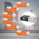 Комплект резервного питания LP (LogicPower) ИБП + мультигелевая батарея (UPS B1500 + АКБ MG 1200W) - изображение 10