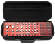 Чохол Analog Cases Pulse для Behringer Neutron Pro-1/K2 (SUP_em4330) - зображення 2