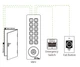 Kontroler dostępu ZKTeco Standalone Access Controller 13.56 MHz Mifare PRO-V2-2 (9990000990986) - obraz 1
